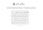 Bas Blue - velkostna tabulka, wmoda.jpg